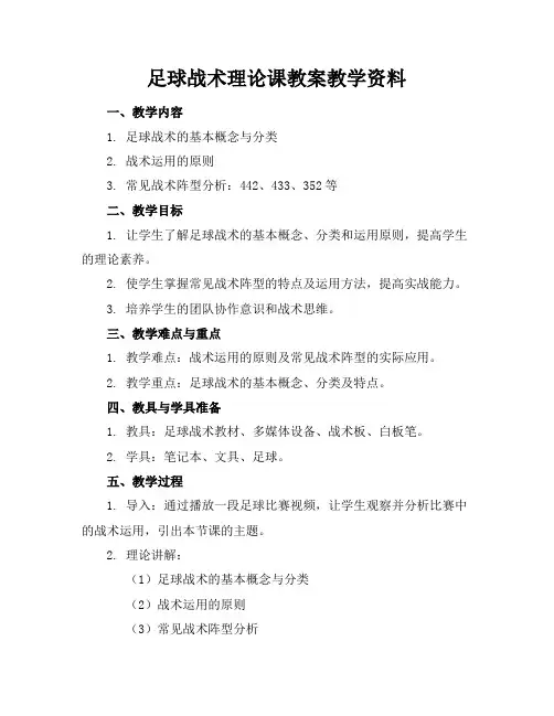 足球战术理论课教案教学资料