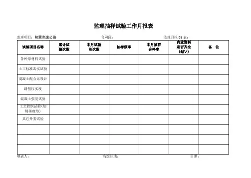 月报05表    监理抽样试验工作月报表.doc