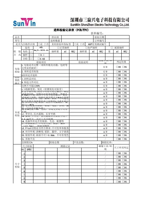 PCB进料检验记录表