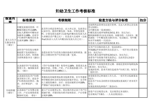 妇幼工作考核标准