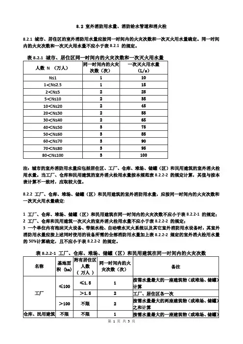 建筑设计防火规范- 8.2 室外消防用水量、消防给水管道和消火栓