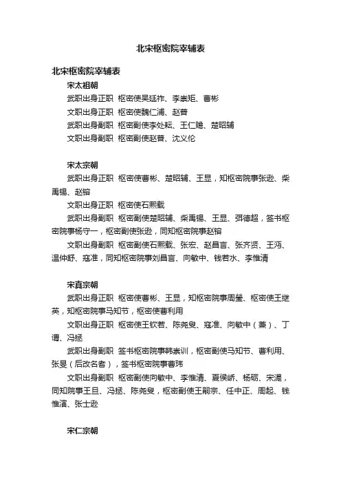 北宋枢密院宰辅表