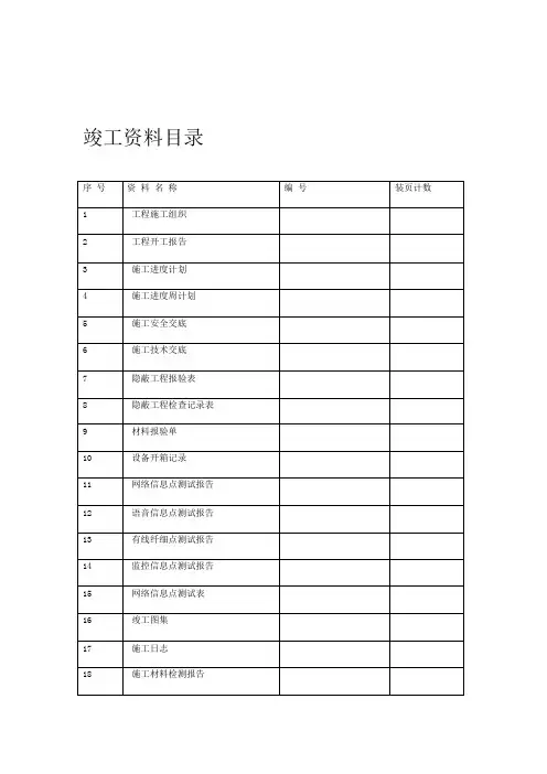 综合布线施工计划完整版各种表格