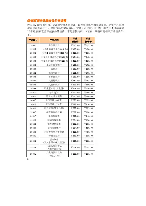 纽崔莱营养保健食品价格