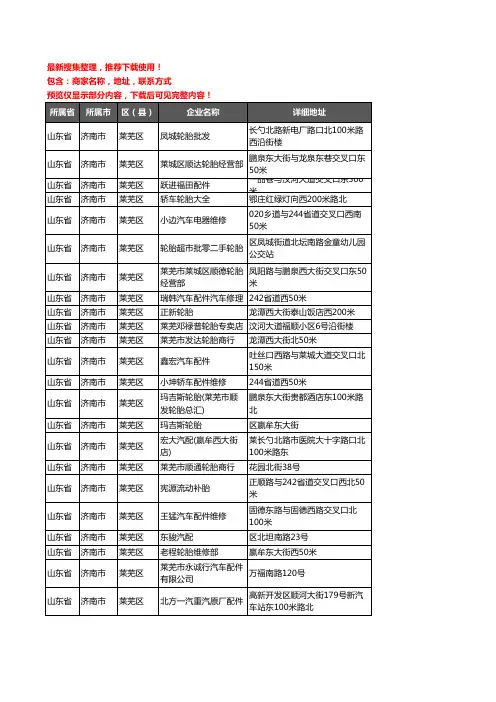 新版山东省济南市莱芜区汽车配件企业公司商家户名录单联系方式地址大全235家