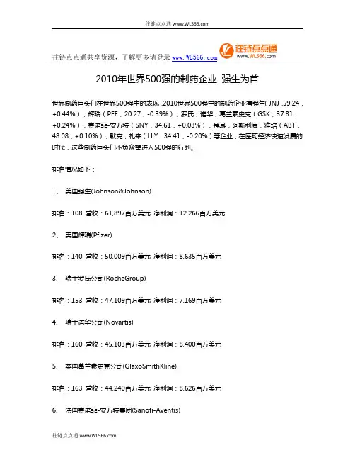 2010世界500强制药企业
