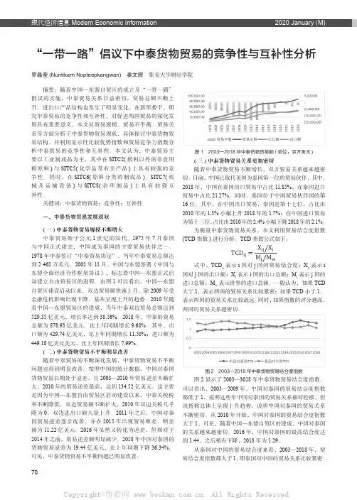 “一带一路”倡议下中泰货物贸易的竞争性与互补性分析