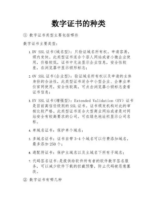 数字证书的种类