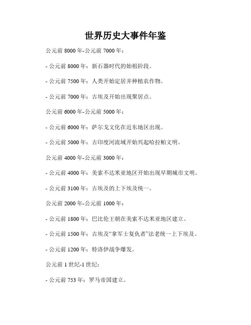 世界历史大事件年鉴
