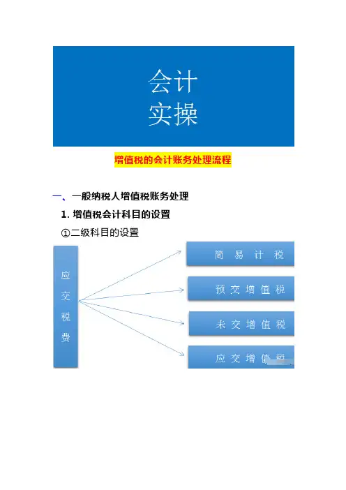 增值税的会计账务处理流程