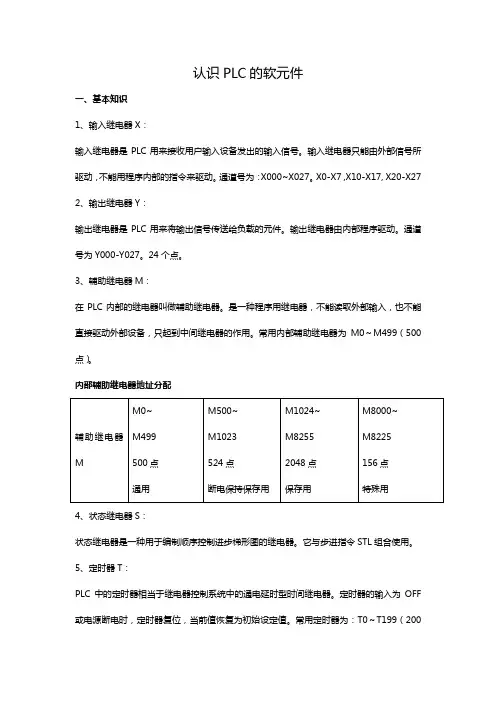 plc基本知识