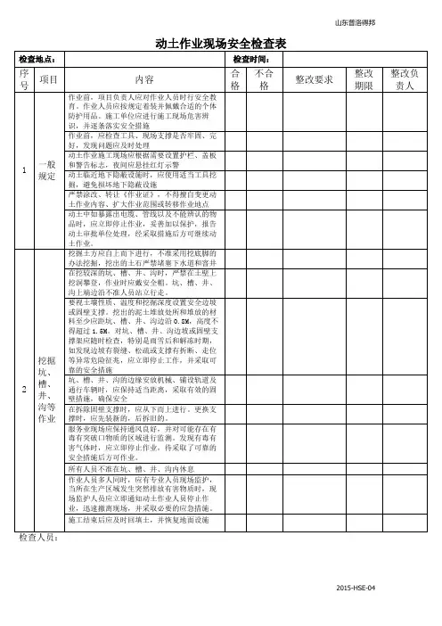 动土作业现场安全检查表-04