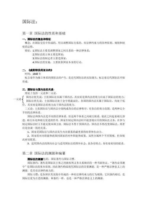 国际法重点