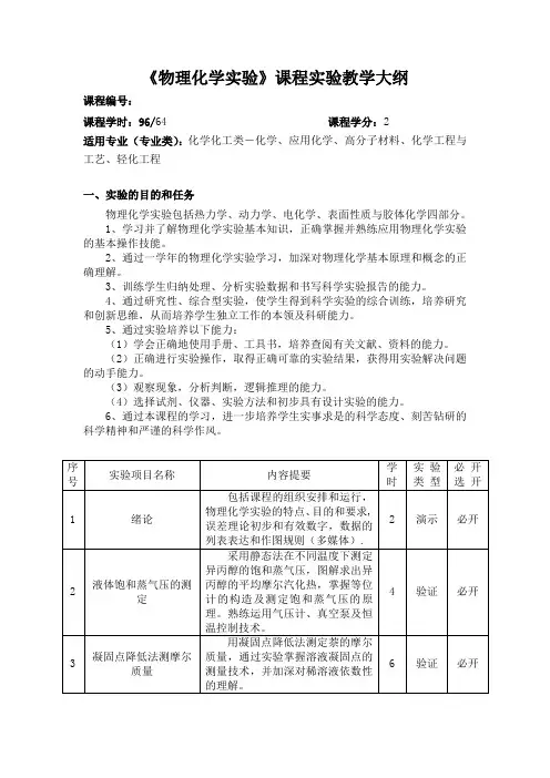 物理化学实验大纲