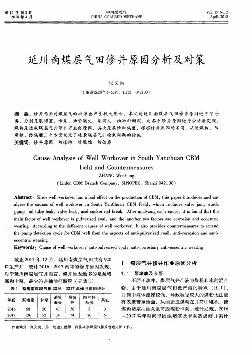 延川南煤层气田修井原因分析及对策