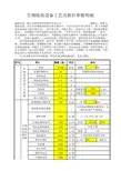 生物除臭滤池万能计算及报价