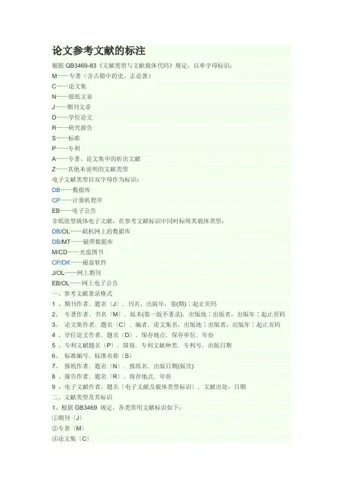 论文参考文献的标注
