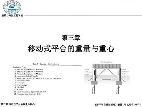 dexie_Platform_2010Fall_03_移动式平台的重量与重心