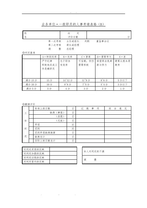 业务单位能力分析表1