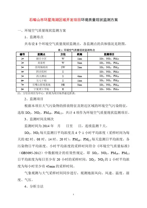 环境质量现状监测方案