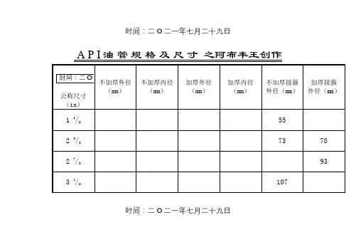 油管、套管规格尺寸对照表