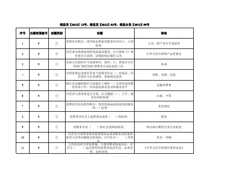 银行业考试之银监发【2012】13号、银监发【2012】62号、银监办发【2013】69号