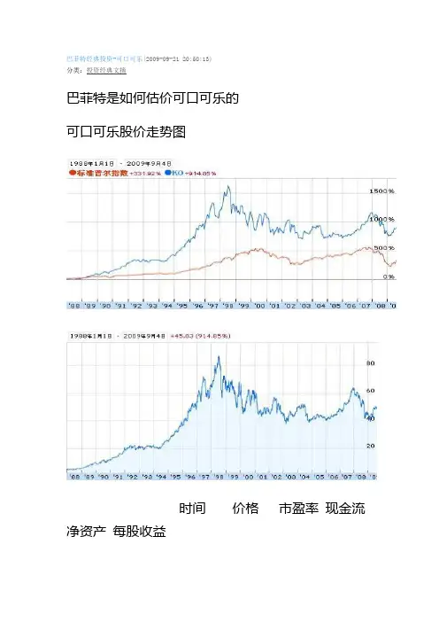 巴菲特是如何估价可口可乐的