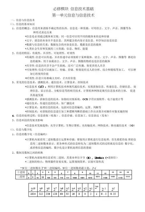 信息技术基础知识复习要点.doc