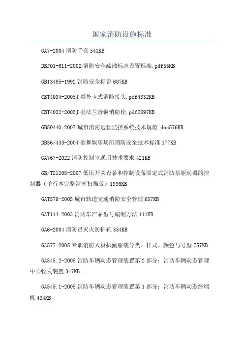 国家消防设施标准