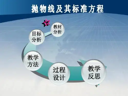 人教A版高中数学选修2—1《抛物线及其标准方程》课件
