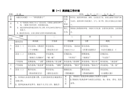 中班下学期1-16周周计划表