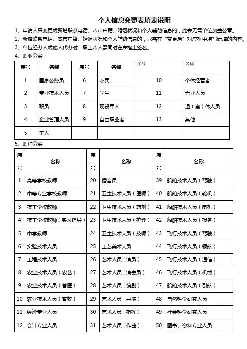 广州住房公积金管理中心个人信息变更表填表说明