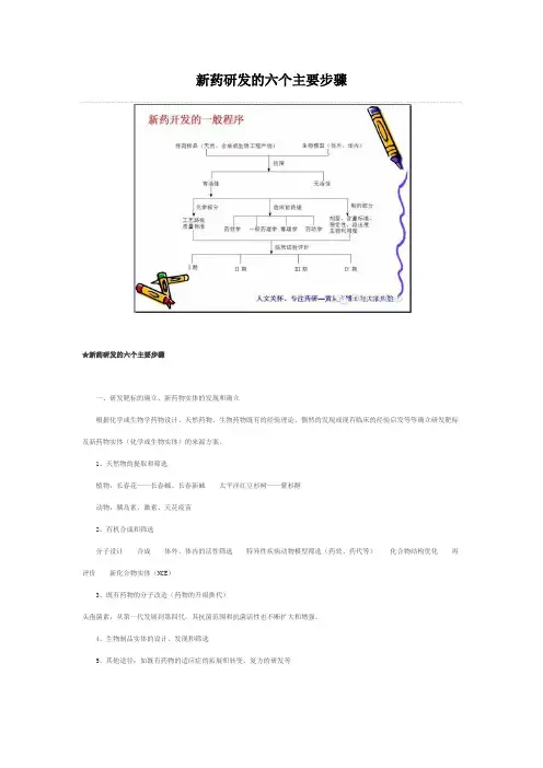 新药研发的六个主要步骤