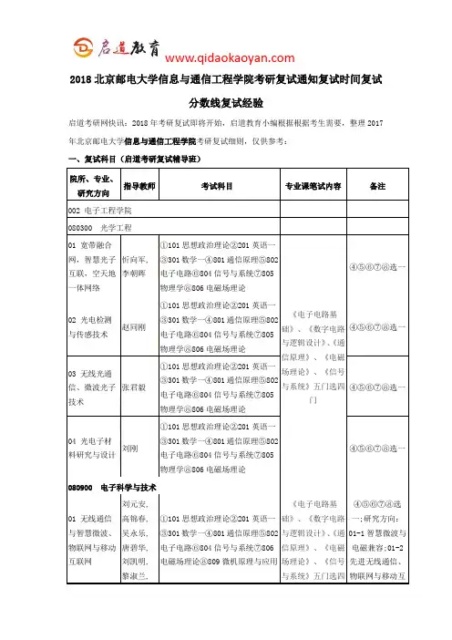 2018北京邮电大学电子工程学院考研复试通知复试时间复试分数线复试经验