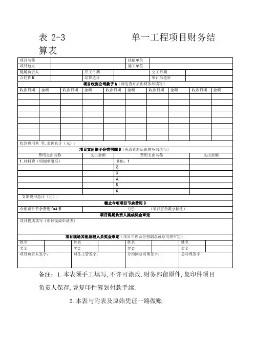 工程项目财务结算表