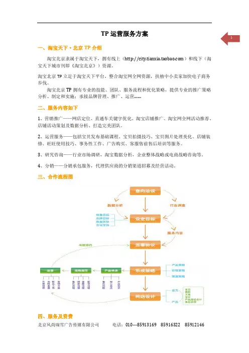 TP服务方案