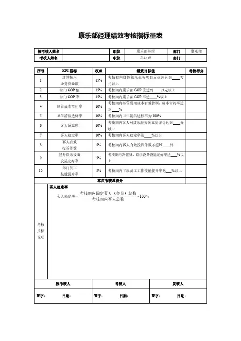 康乐部经理绩效考核指标量表