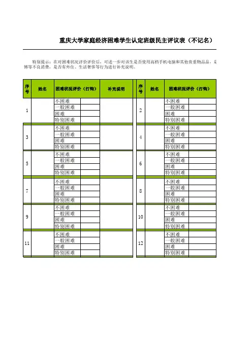 重庆大学家庭经济困难学生认定班级民主评议表