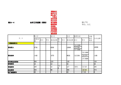合并会计报表编制模板