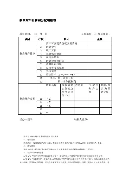 剩余财产计算和分配明细表(公司注销所用模板)