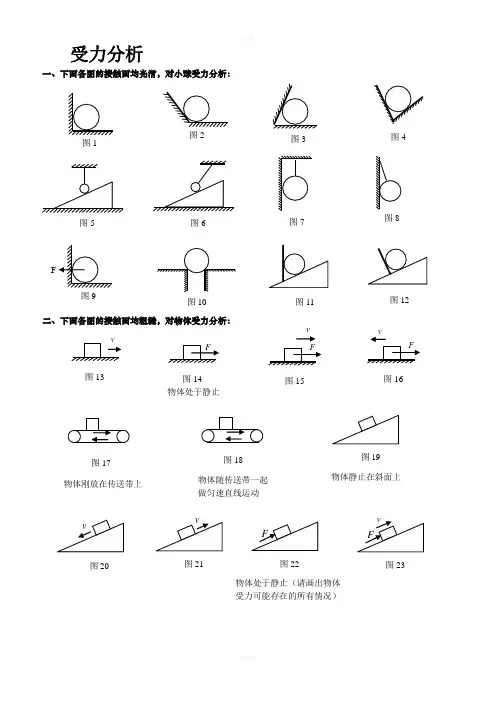 初中物理受力分析图及思考方法