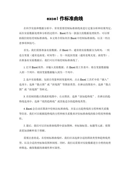 excel作标准曲线