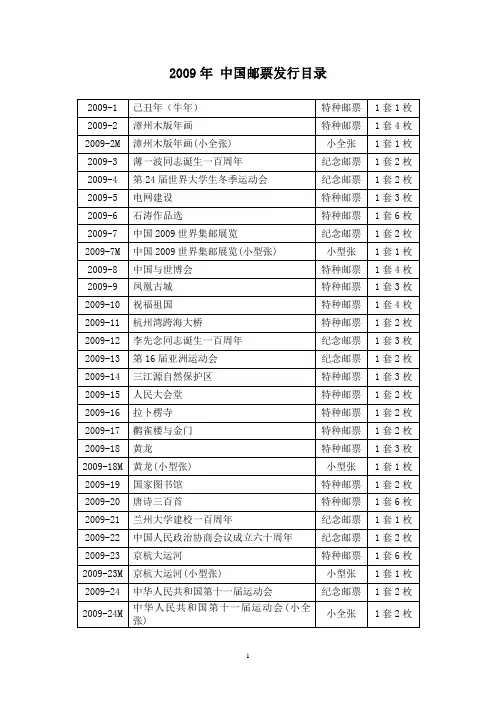 2009年中国邮票发行目录