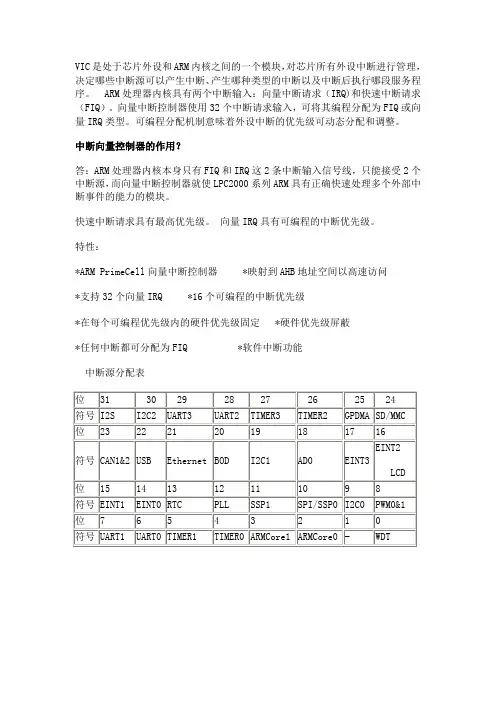 ARM中断控制器