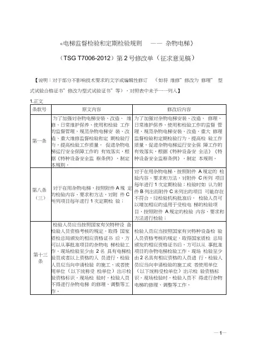 《电梯监督检验和定期检验规则——杂物电梯》