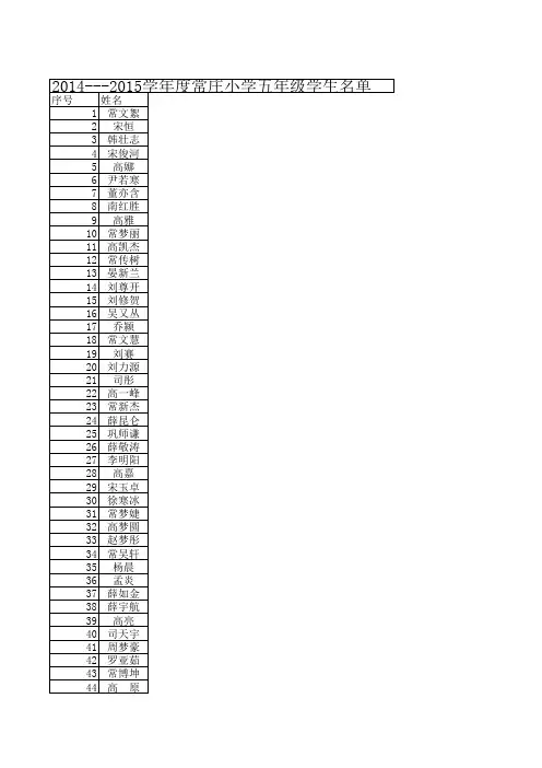 重发：2014--2015学年度常庄小学五年级学生名单