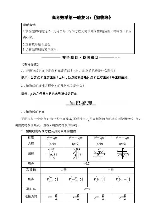 高考数学第一轮复习：《抛物线》