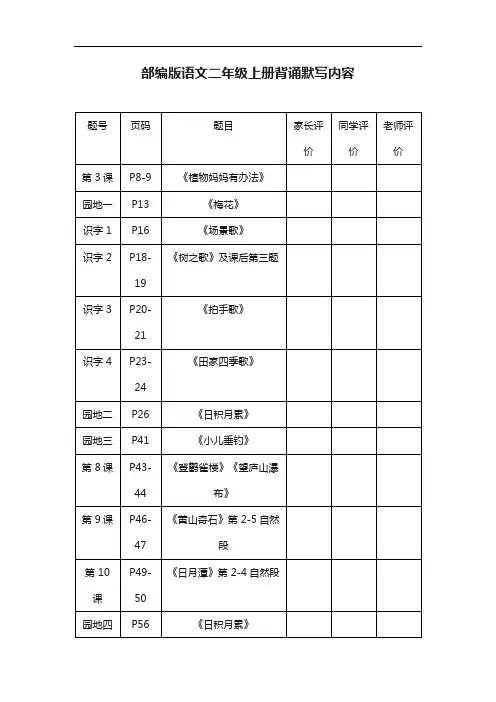 部编版语文二年级上册背诵默写内容汇总