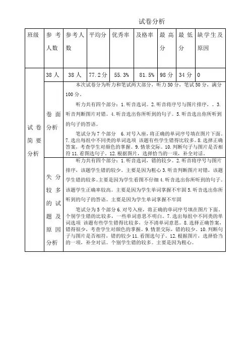 三年级英语试卷分析