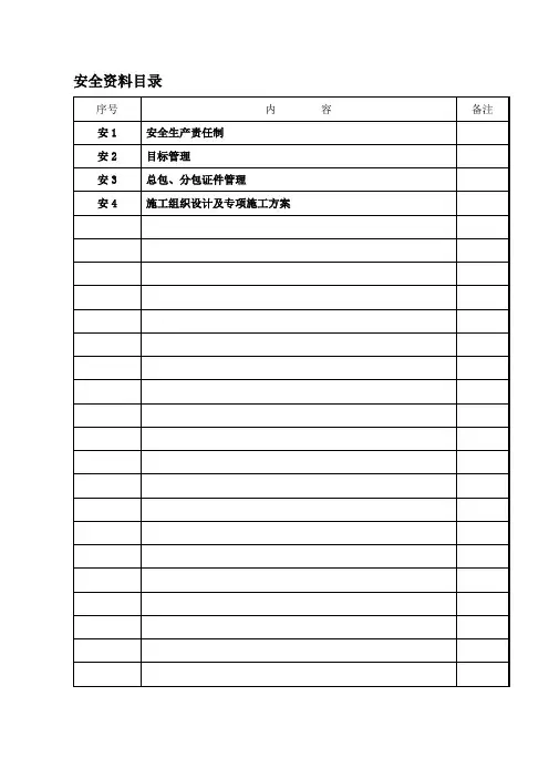 安0、安全资料目录